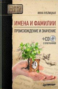 Инна Кублицкая - Имена и фамилии. Происхождение и значение